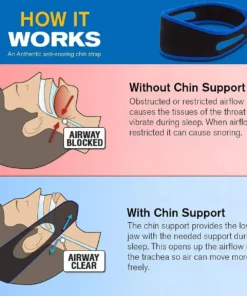 Anti Snoring Solution,Anti Snoring,Snoring Solution