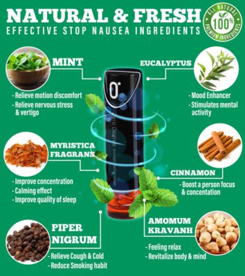 Aromatic Herbal Sober Breathe Device,Herbal Sober Breathe Device,Sober Breathe Device