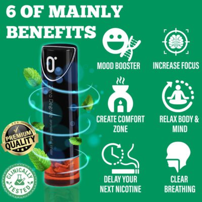 Aromatic Herbal Sober Breathe Device,Herbal Sober Breathe Device,Sober Breathe Device