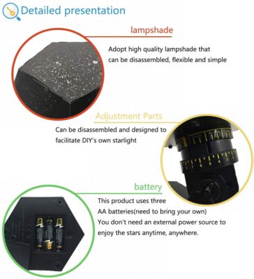 Cosmos Light Projector,Light Projector,Cosmos Light,Star Projector,Cosmos Star