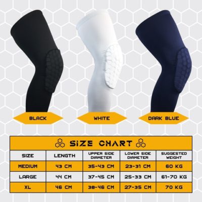 Honeycomb Anti Collision Knee Pads,Anti Collision Knee Pads,Knee Pads,Honeycomb Anti Collision