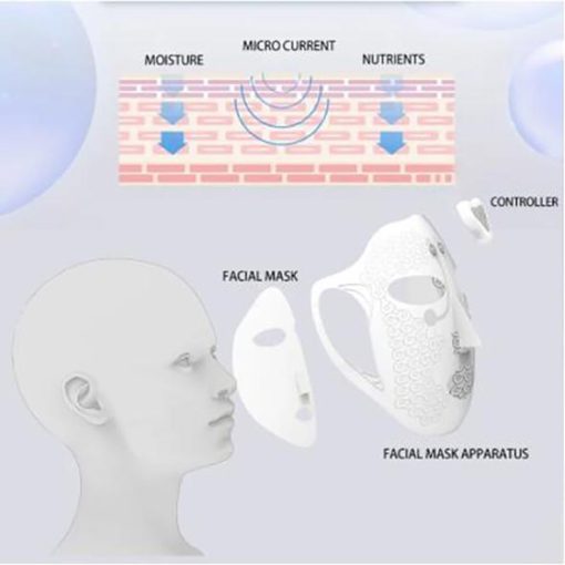 Dispositivo de beleza, Dispositivo de beleza facial, NeoPulse, Dispositivo de beleza facial NeoPulse Pro