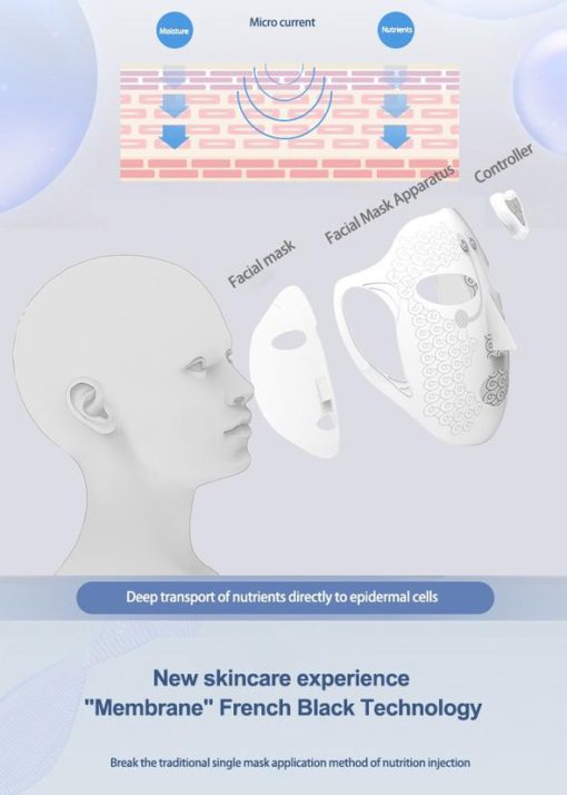 Uređaj za uljepšavanje, Uređaj za uljepšavanje lica, NeoPulse, NeoPulse Pro Uređaj za uljepšavanje lica