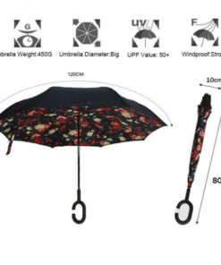 Windproof Umbrella,Reverse Windproof Umbrella