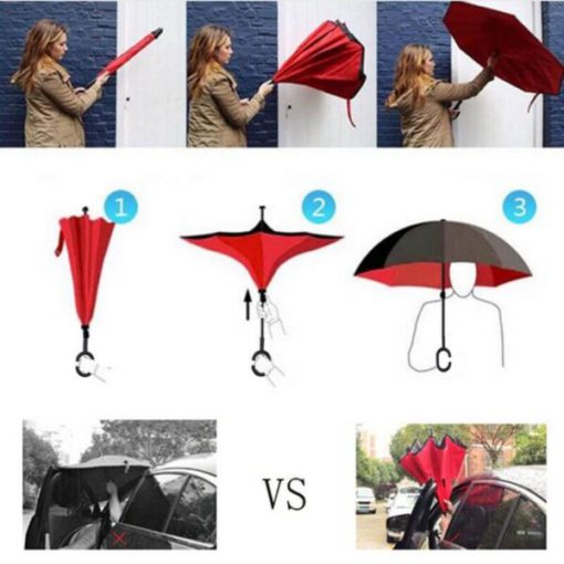 Větruvzdorný deštník, reverzní větruvzdorný deštník