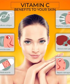 BlemishSkin Corrector Serum,Corrector serum