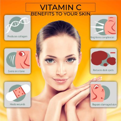 BlemishSkin Corrector Serum,Corrector serum