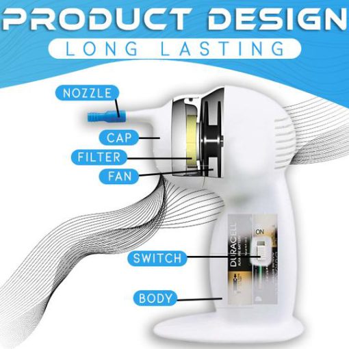 e-Clean น้ำยาล้างหูแว็กซ์อัตโนมัติ e-Clean ™ Ear Wax เครื่องดูดฝุ่นอัตโนมัติ