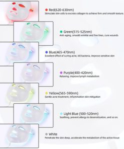 LED Face Mask,LED Face,Face Mask