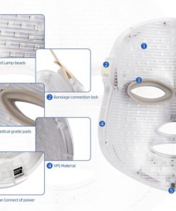 LED Face Mask,LED Face,Face Mask