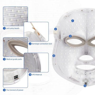 LED Face Mask,LED Face,Face Mask