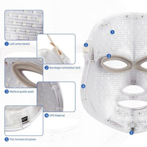 LED ansiktsmaske, LED ansikt, ansiktsmaske