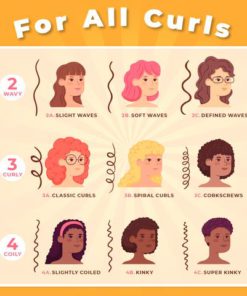 Bounzy Curl Defining Styling Kit,Styling Kit,Bounzy™ Curl Defining Styling Kit