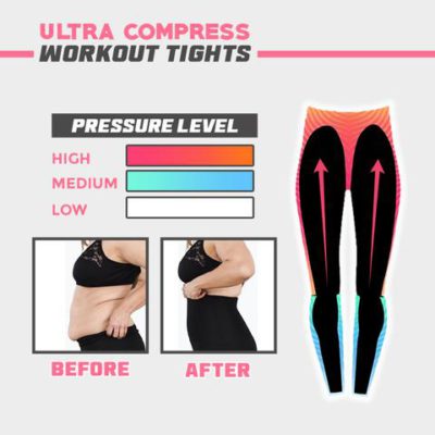 Workout Tights,SlimFit Workout Tights,SlimFit™ Workout Tights