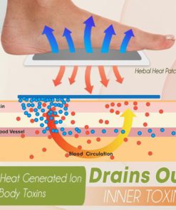 Detox Herbal Healing Patch,Herbal Healing Patch,Healing Patch