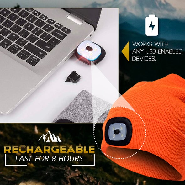 Rechargeable Winter Headlamp Beanie Best 2022 MOLOOCO