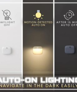 LED Motion Sensor Night Light,Motion Sensor Night Light,Sensor Night Light