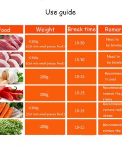 Grinder Pro,Food Grinder,Food Grinder Pro