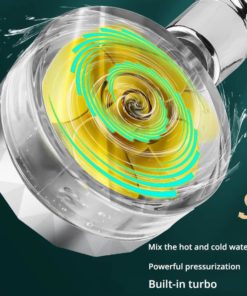 Turbo Shower Head,Turbo Shower,Shower Head