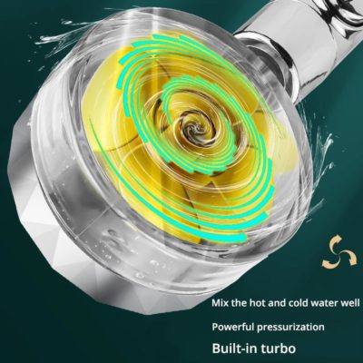 Turbo Shower Head,Turbo Shower,Shower Head