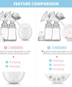 Electric Breast Pump,Breast Pump