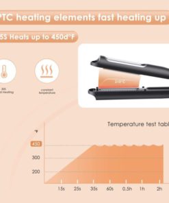 Automatic Hair Curler