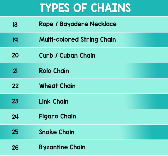 Types of Necklaces