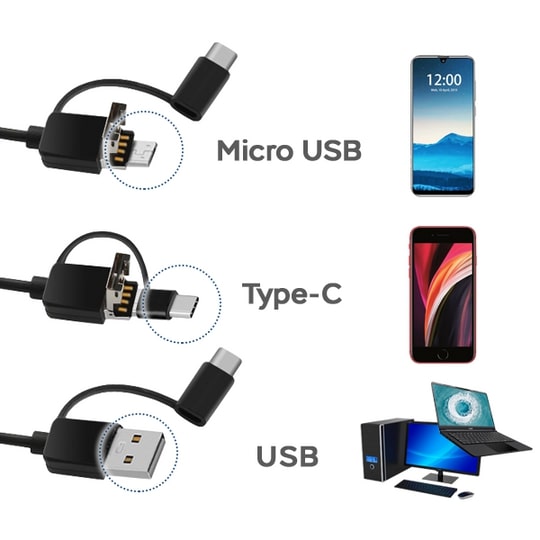 Ear Cleaning Endoscope