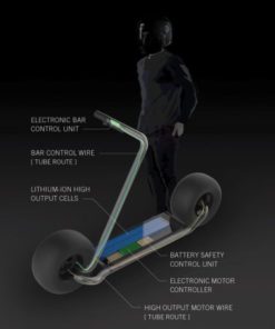 Intelligent Electric Skateboard