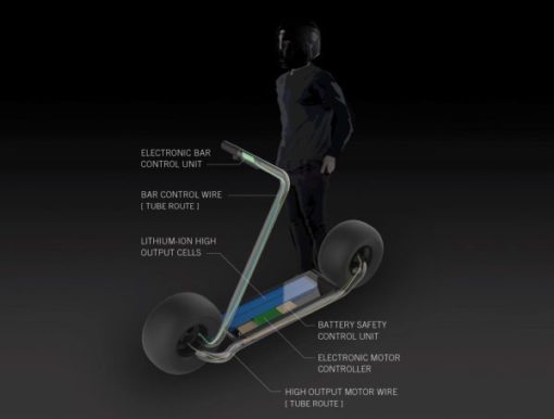 Έξυπνο Ηλεκτρικό Skateboard