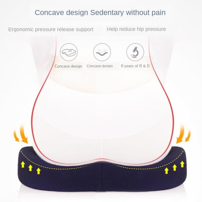 Premium Soft Hip Support Pillow Best Price 2022 MOLOOCO