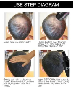 Secret Hair Fiber Powder