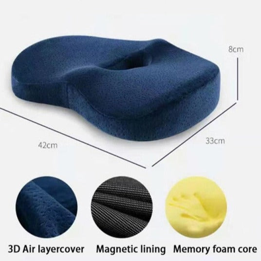 Premium Soft Hip Support Pillow Best Price 2022 MOLOOCO