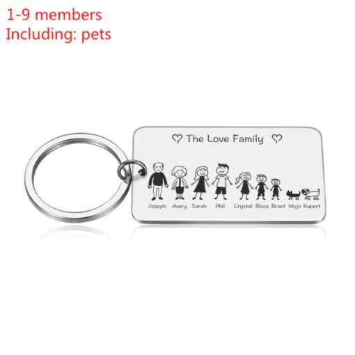 Personalized nga Family Name Keychain