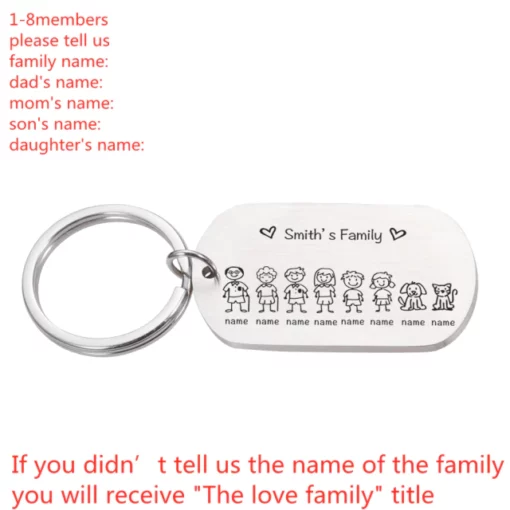 Personalized nga Family Name Keychain
