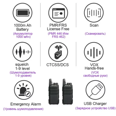 Woky Toky - Mini Walkie Talkie PMR