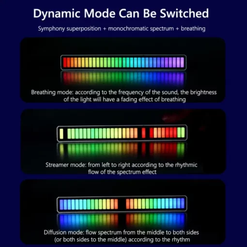 Trådlöst ljudaktiverat RGB-ljusfält