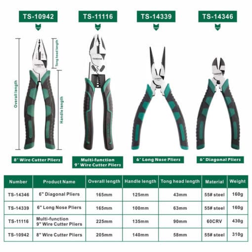 I-alloy Wire Cutters