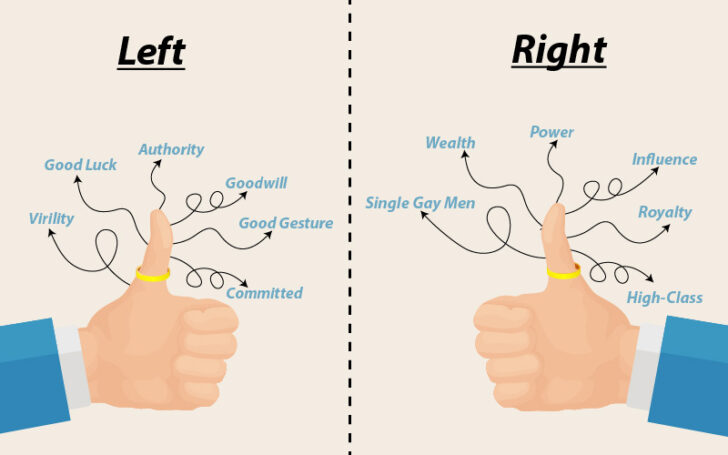 Thumb Ring Meaning