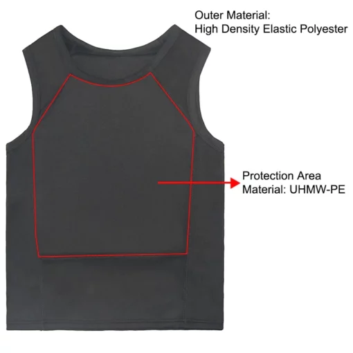 Nahimong Bulletproof pdf Vest Clothes