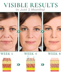 LANBENA Centella Anti-Aging Face Soap