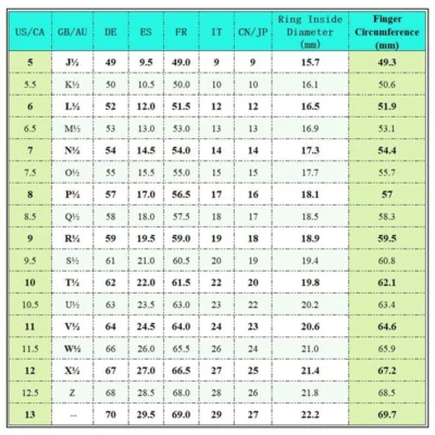 His Queen Rouge Her King Couple Ring