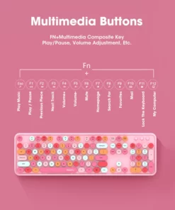 Wireless Mofii Keyboard and Mouse