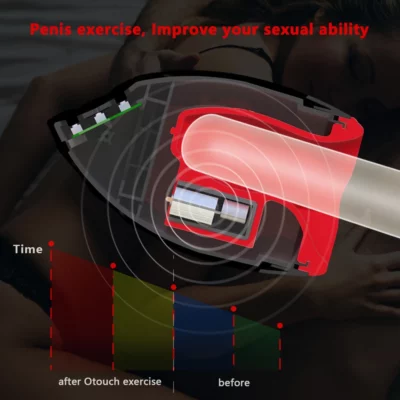 Automatic Vibrating Underwear For Men