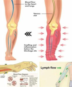 Lymph Detox Magnetic Bracelet