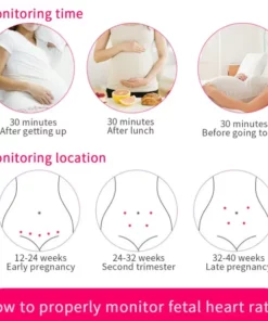 Prenatal Fetal Doppler