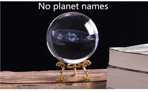 Päikesesüsteemi kristallpall ilma planeetide nimedeta
