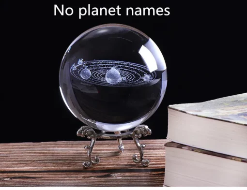 Кристална топка од Сончевиот систем без имиња на планети