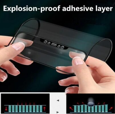 iPhone Ceramic Privacy Soft Film