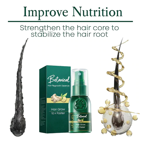 Botanical Hair Rerowth Essence